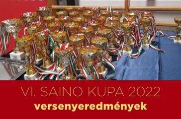 VI. Saino Kupa versenyeredmények